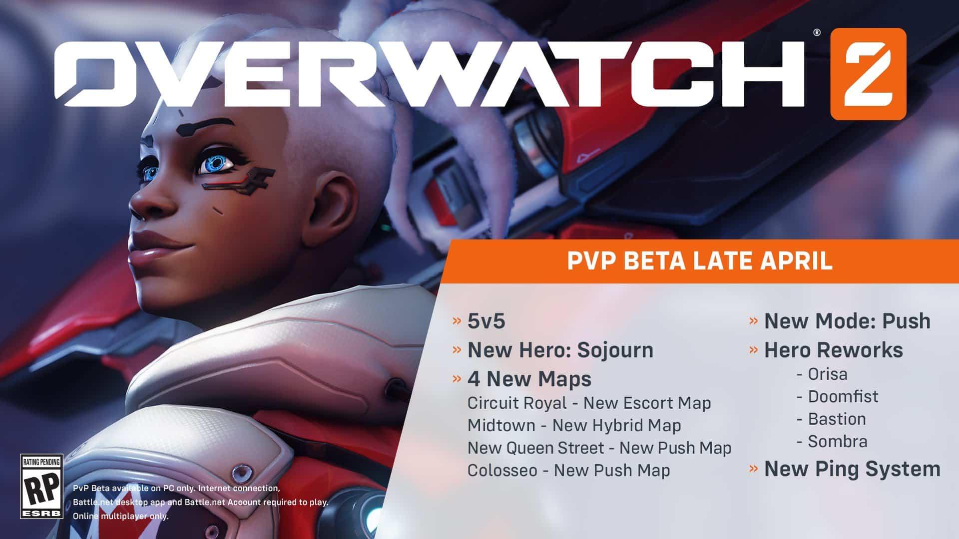 Overwatch 2 beta infographic