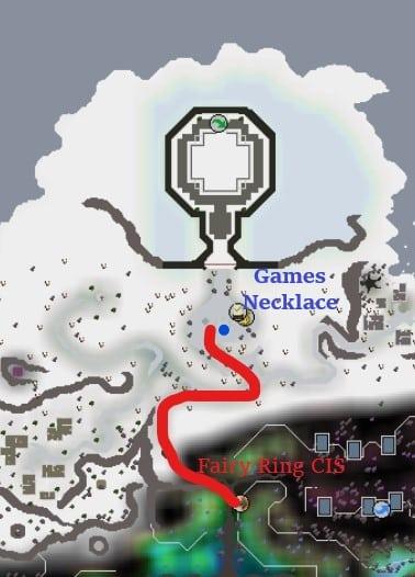 Wintertodt Directions