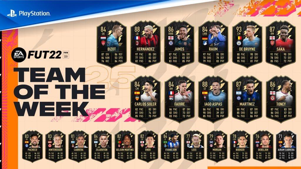 FIFA 22 Team of the Week 25