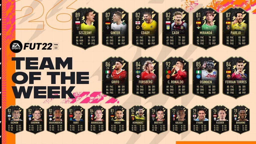 FIFA 22 Team of the Week 26