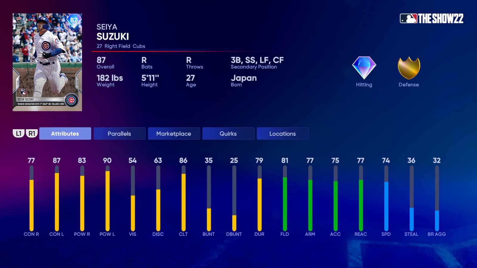 seiya suzuki diamond mlb the show 22