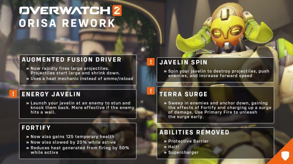 Orisa OW rework