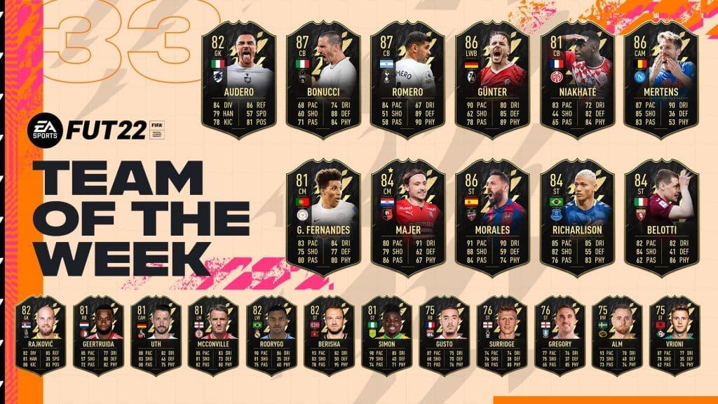 FIFA 22 TOTW 33