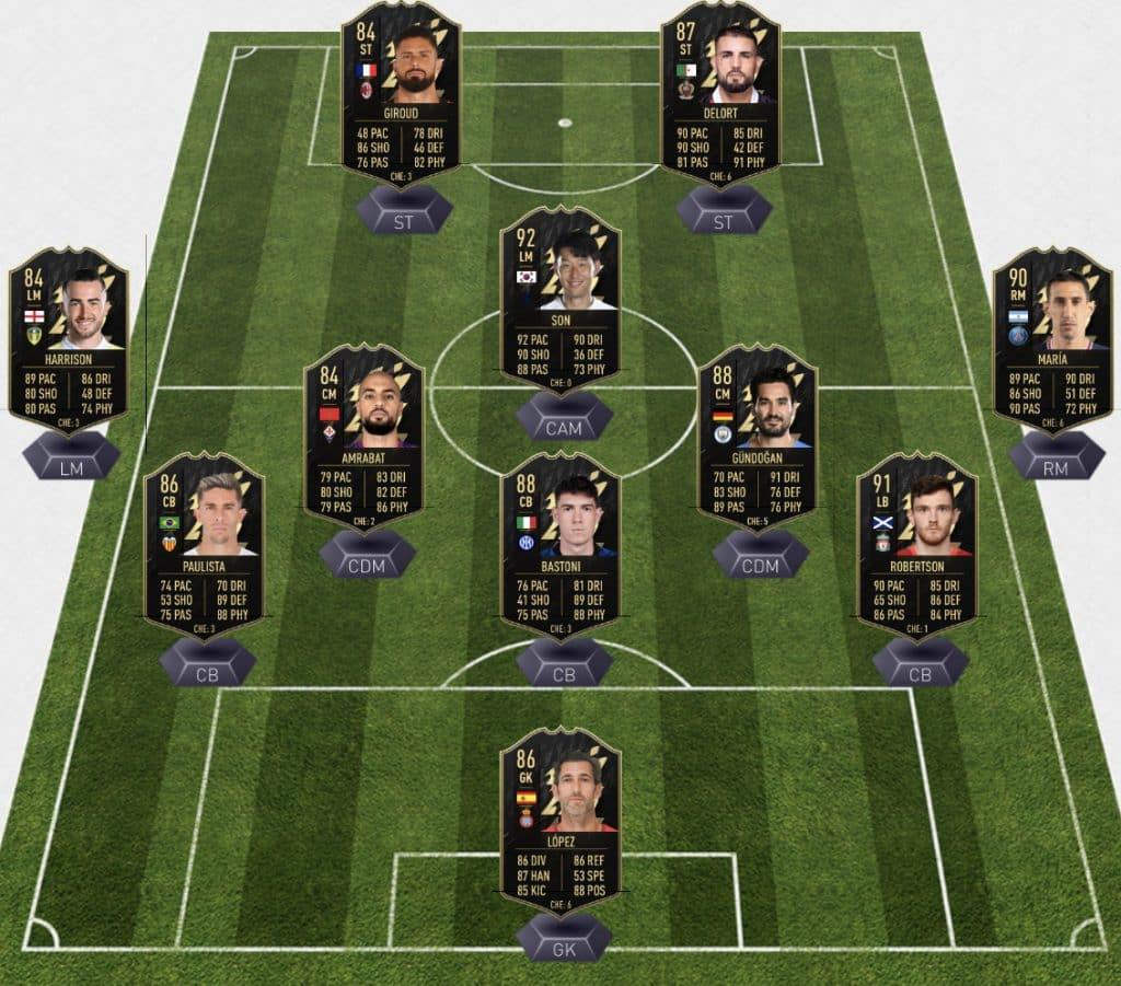 FIFA TOTW 36