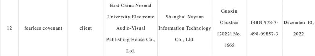 Valorant listing on NPPA document