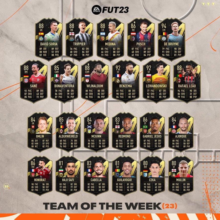 FIFA 23 TOTW 23