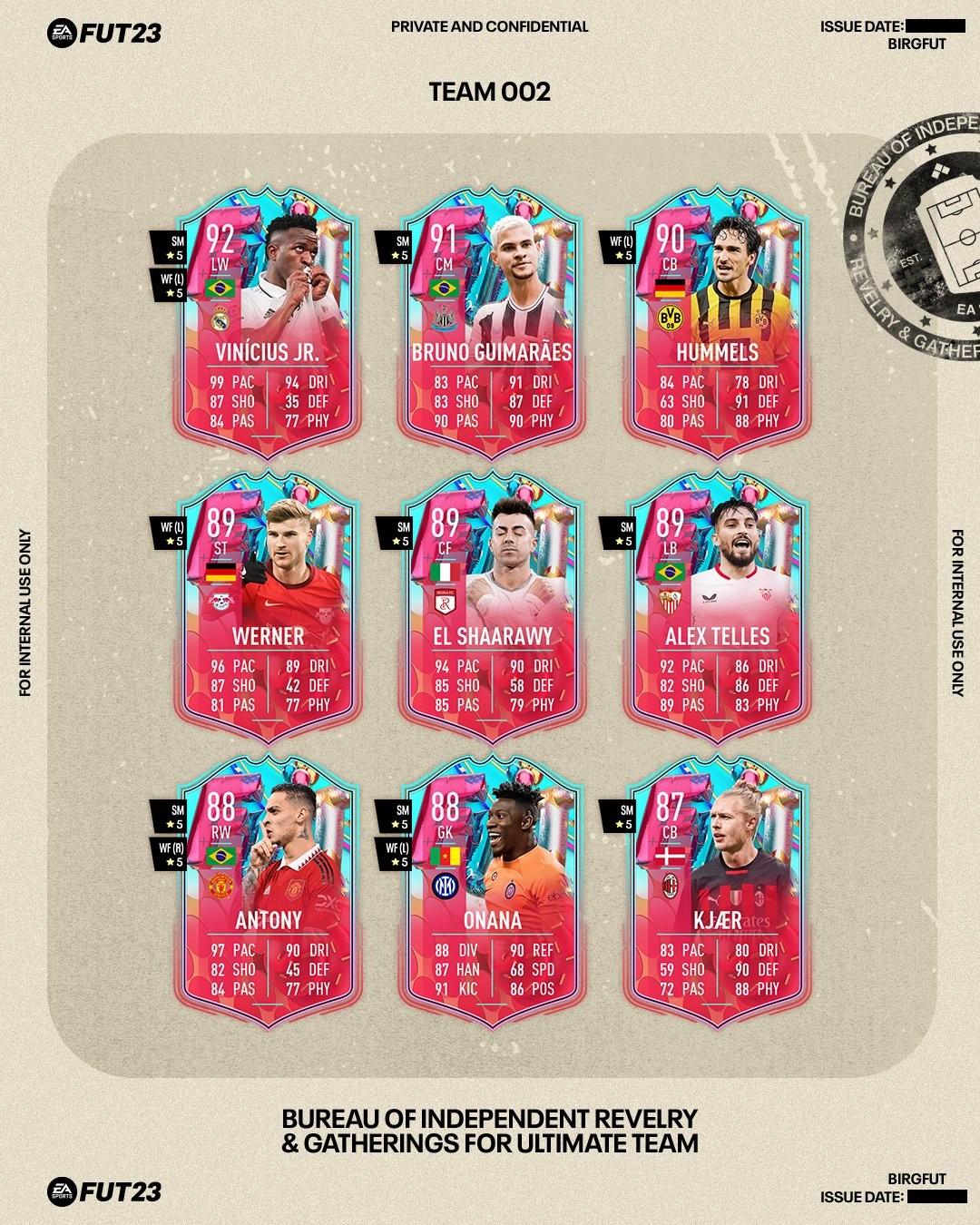 FUT Birthday team 2 in FIFA 23.