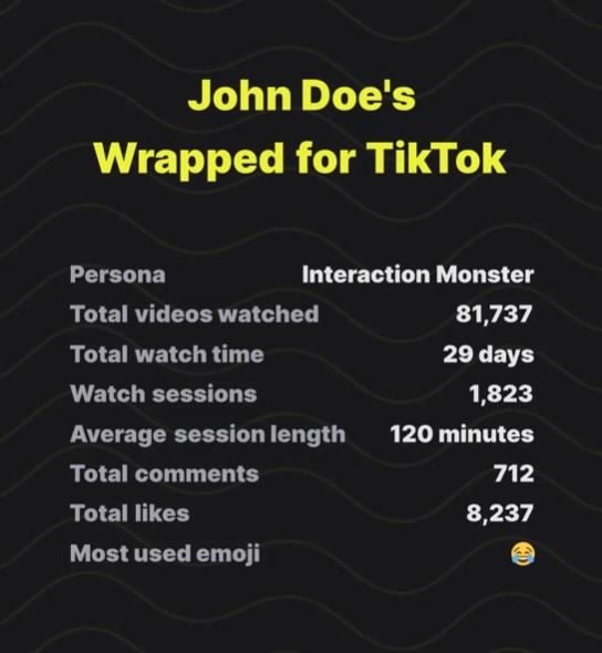 Wrapped for TikTok