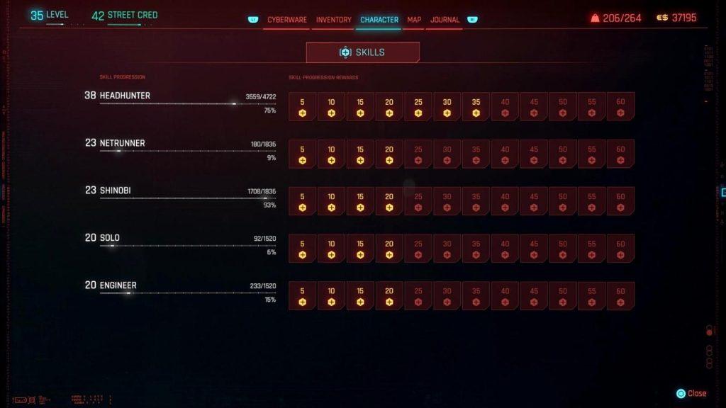 Skills Chart in Cyberpunk 2077