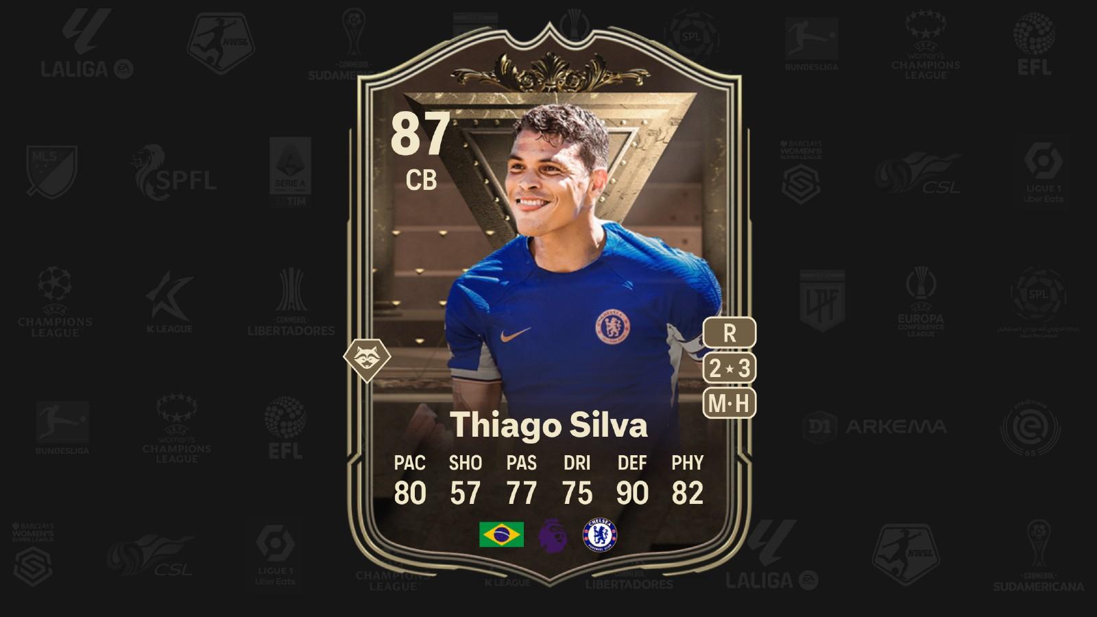 Silva SBC