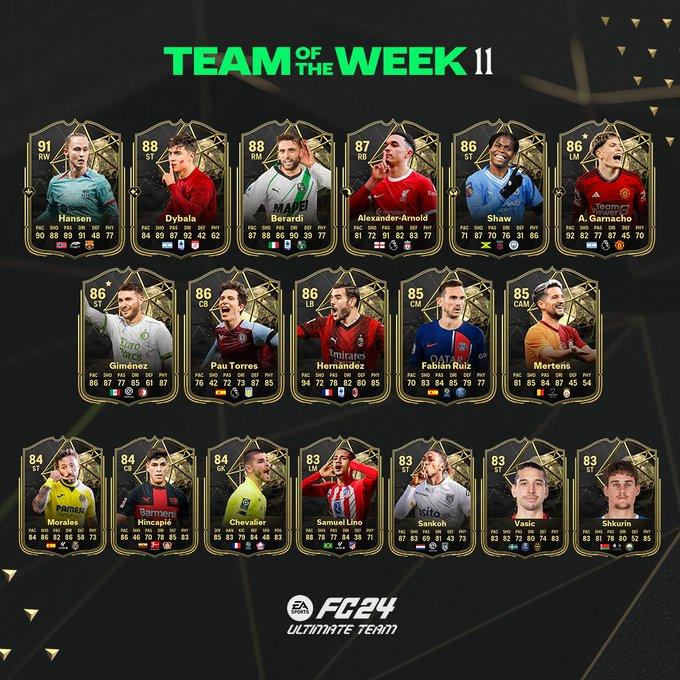 EA FC 24 TOTW 11