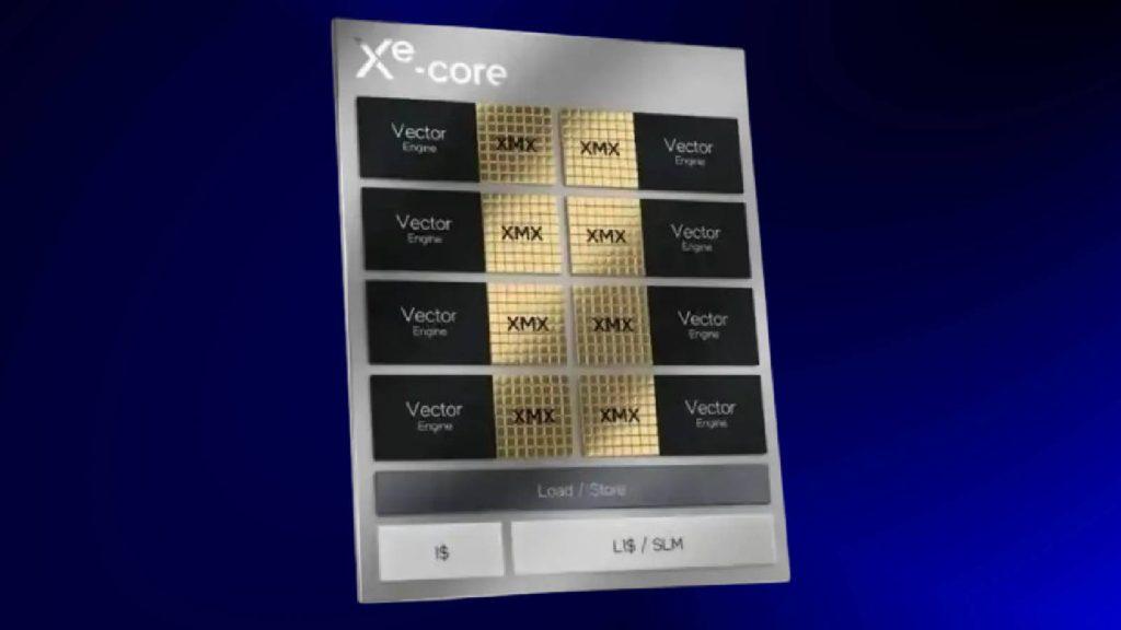 Intel Arc Xe2 battlemage GPU