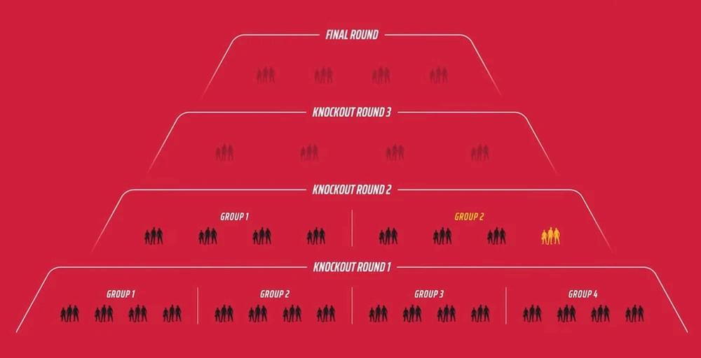 an image of the finals tournament bracket