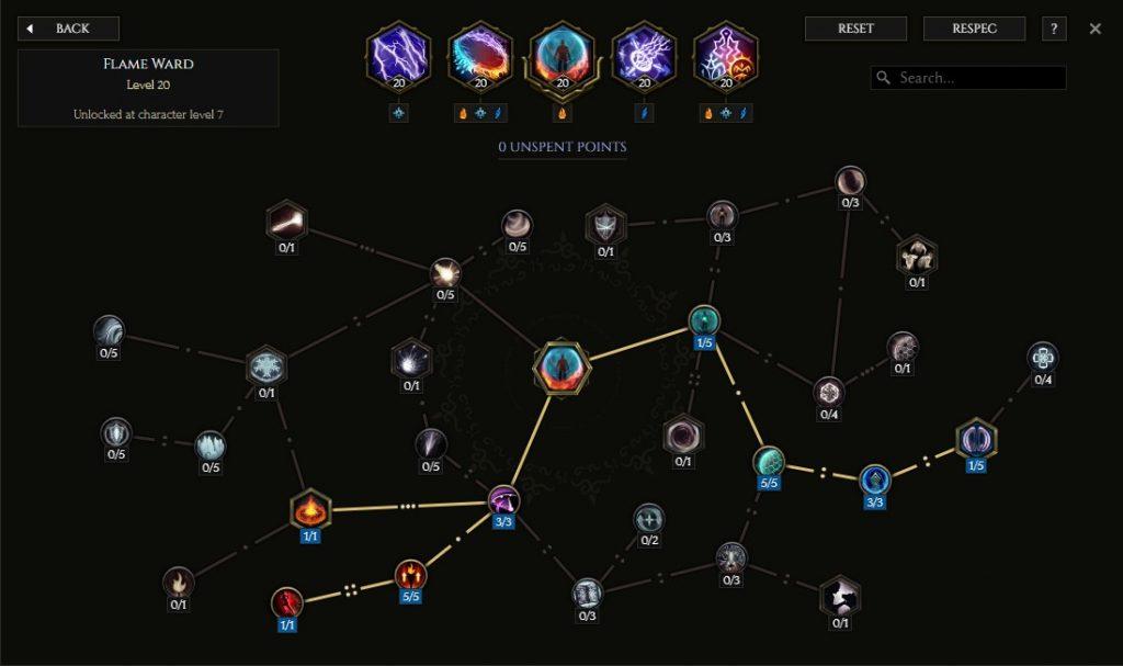 The Flame Ward Skill tree