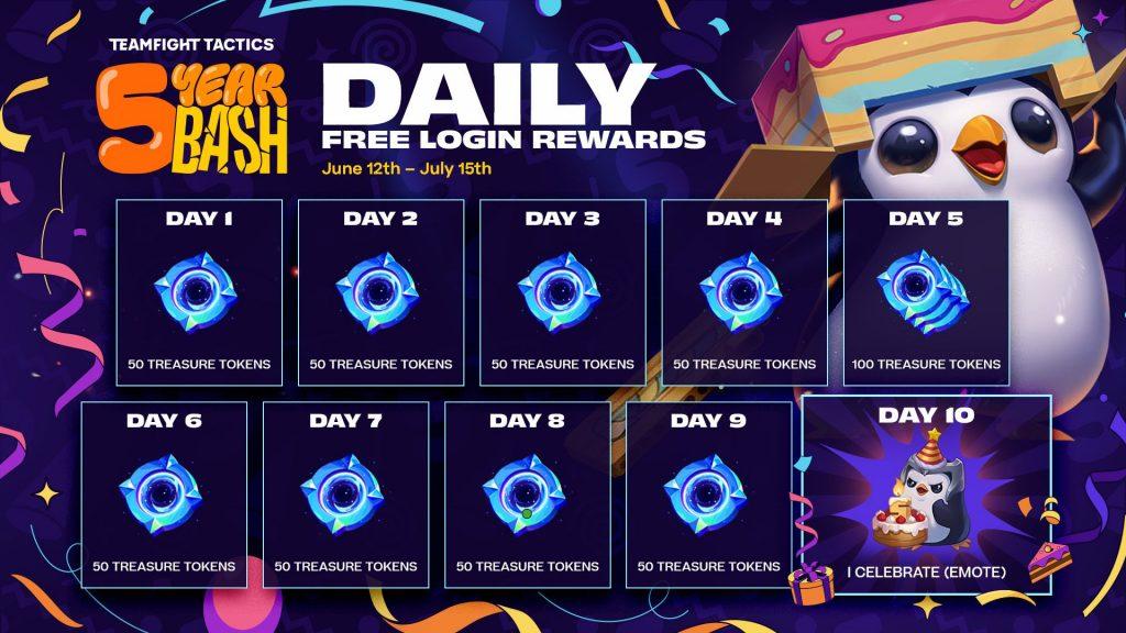 TFT Birthday Login Rewards