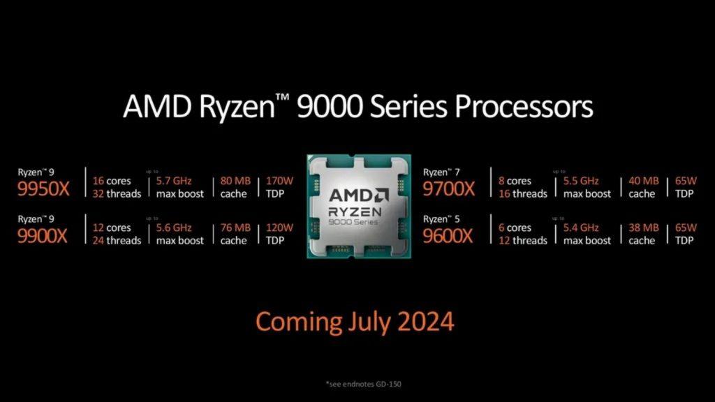 AMD Zen 5 Lineup slide on black background