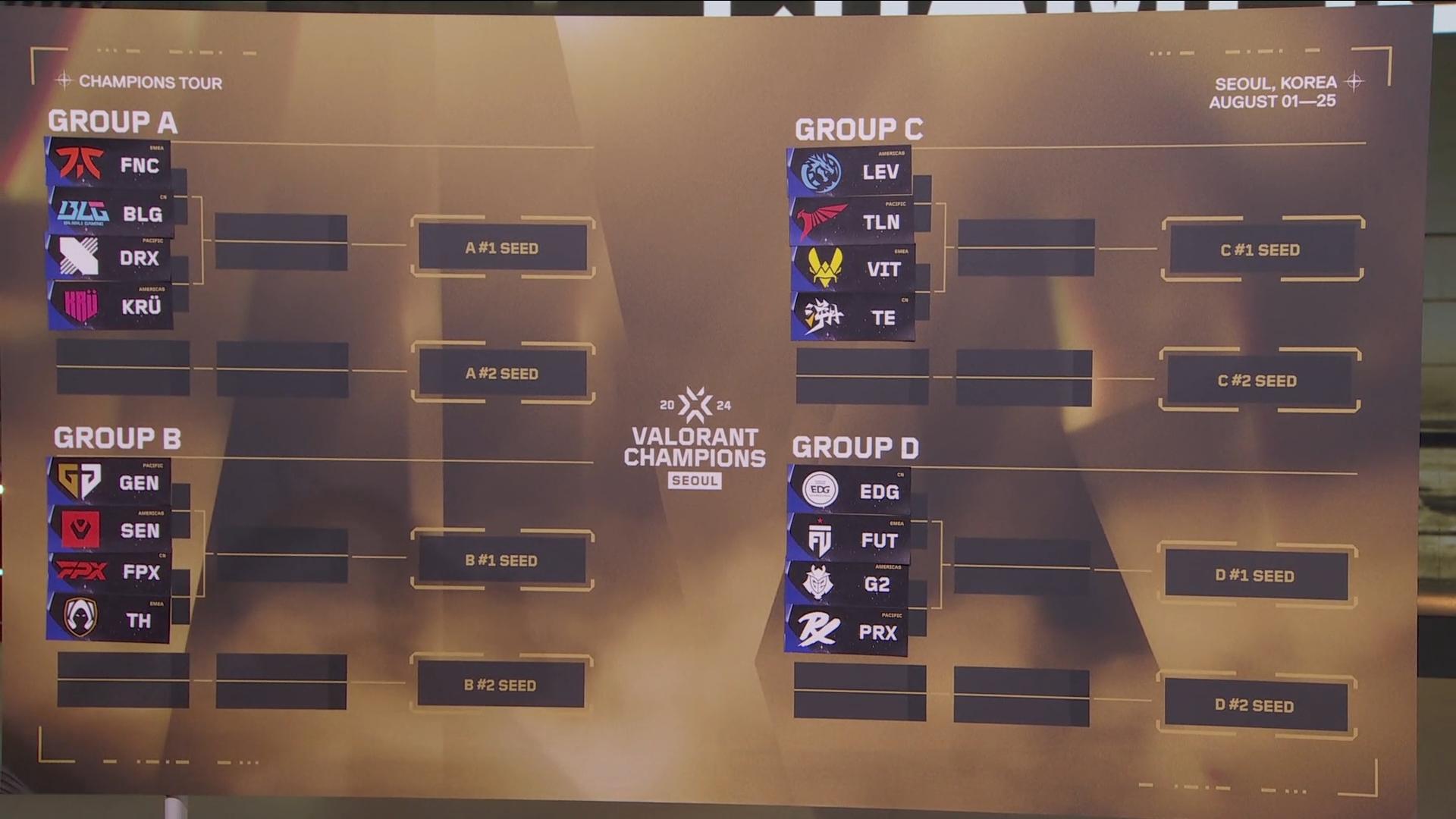 Valorant Champions 2024 group draw