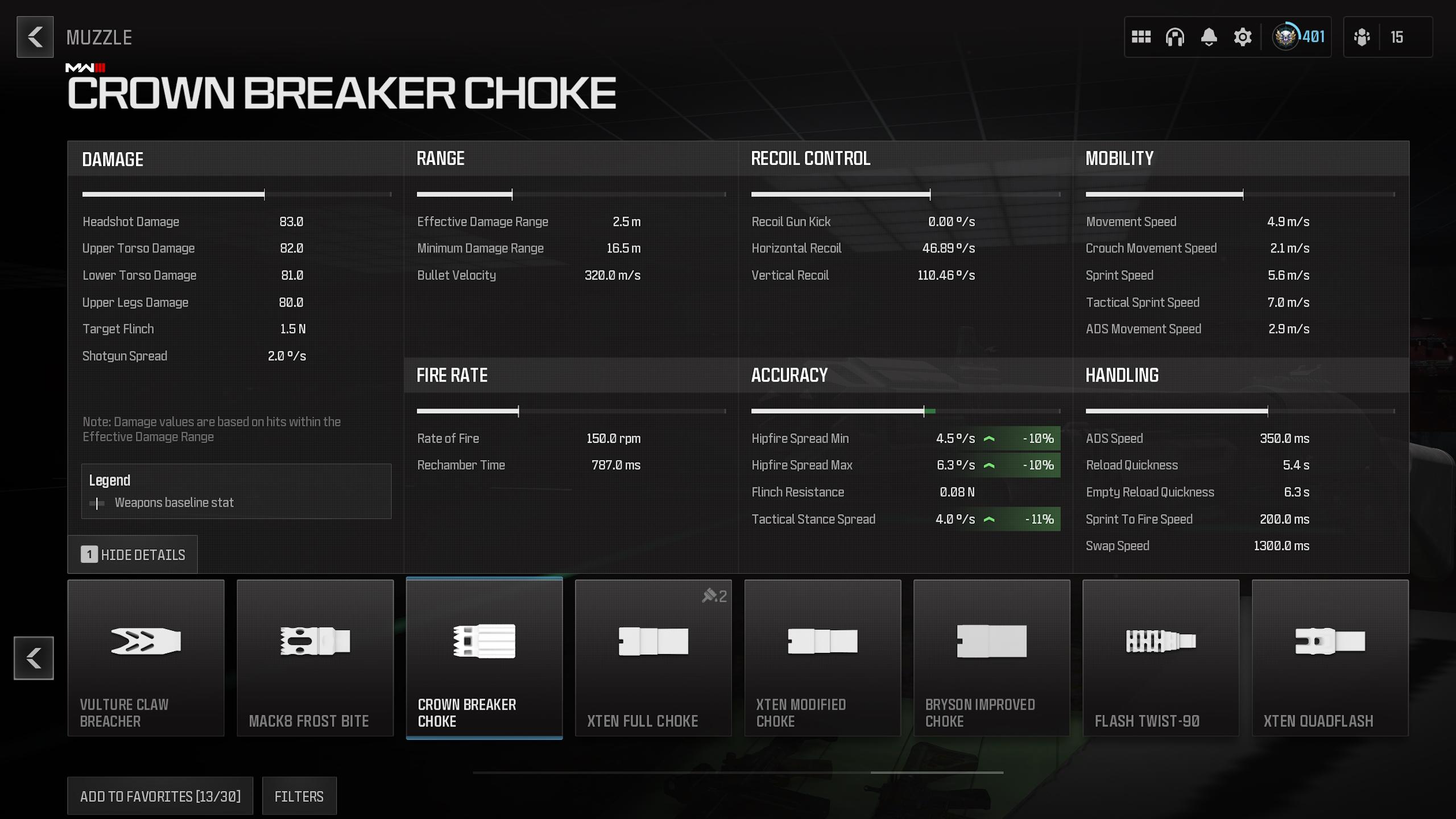 Stats for the Crown Breaker Choke shotgun muzzle in Warzone.