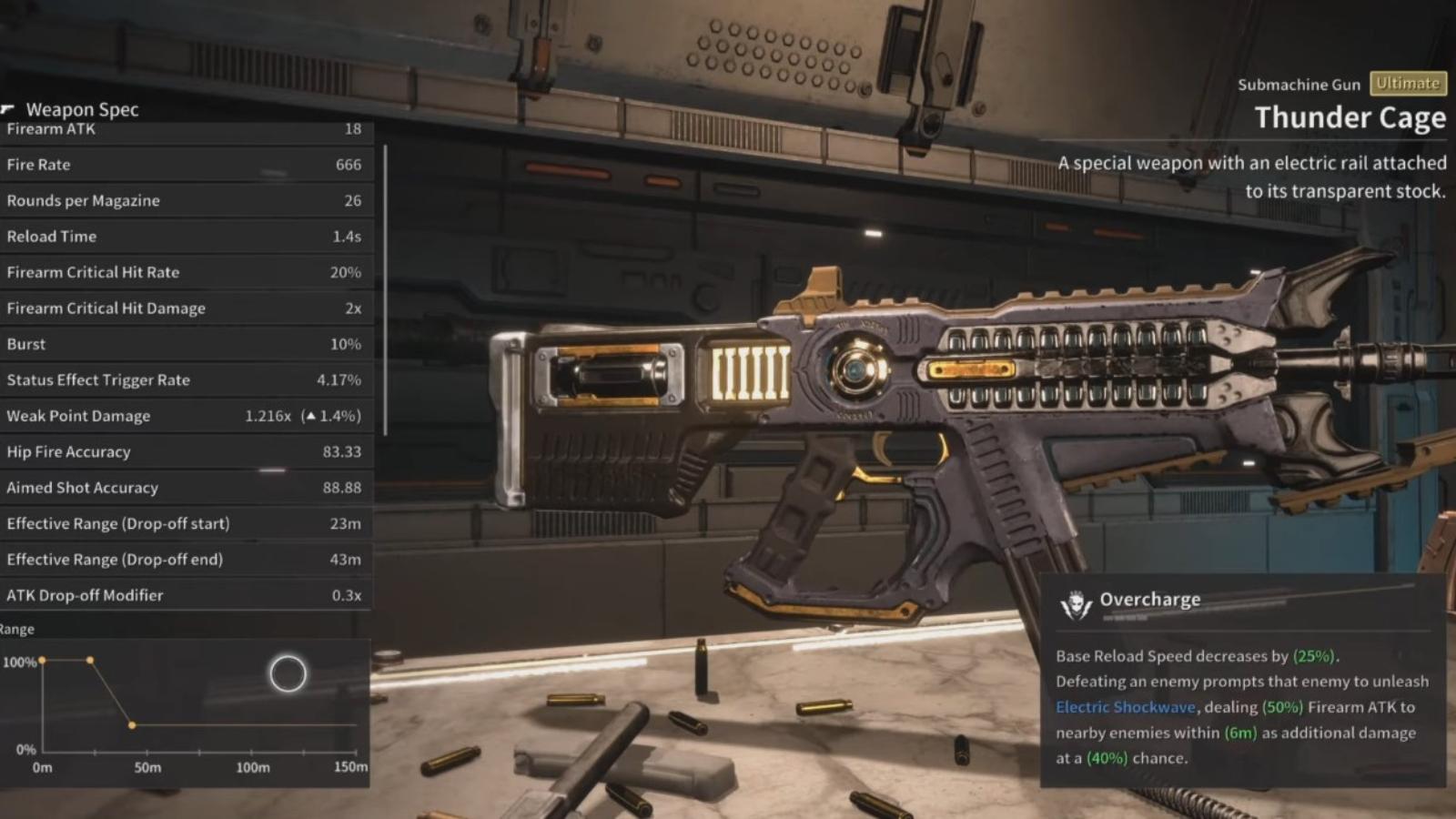 Thunder Cage SMG in The First Descendant