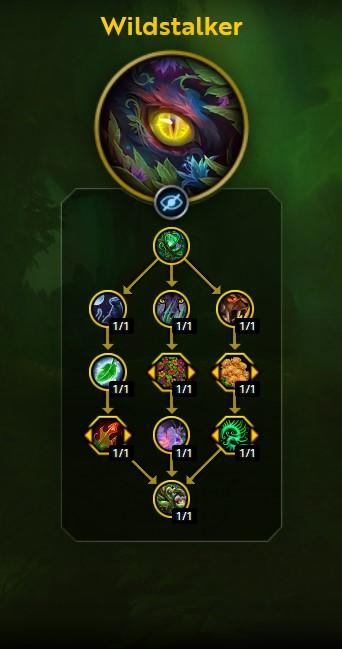 Wildstalker Hero Talent tree in WoW: The War Within