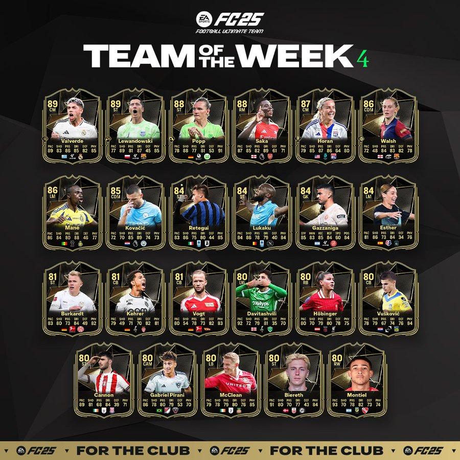 TOTW 4 in EA FC 25