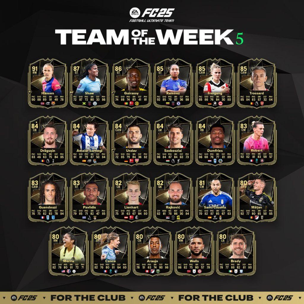 TOTW 5 in EA FC 25