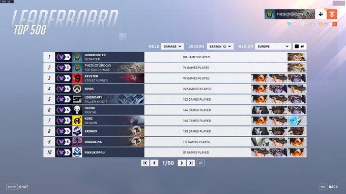 gurkmeister ow2 leaderboards