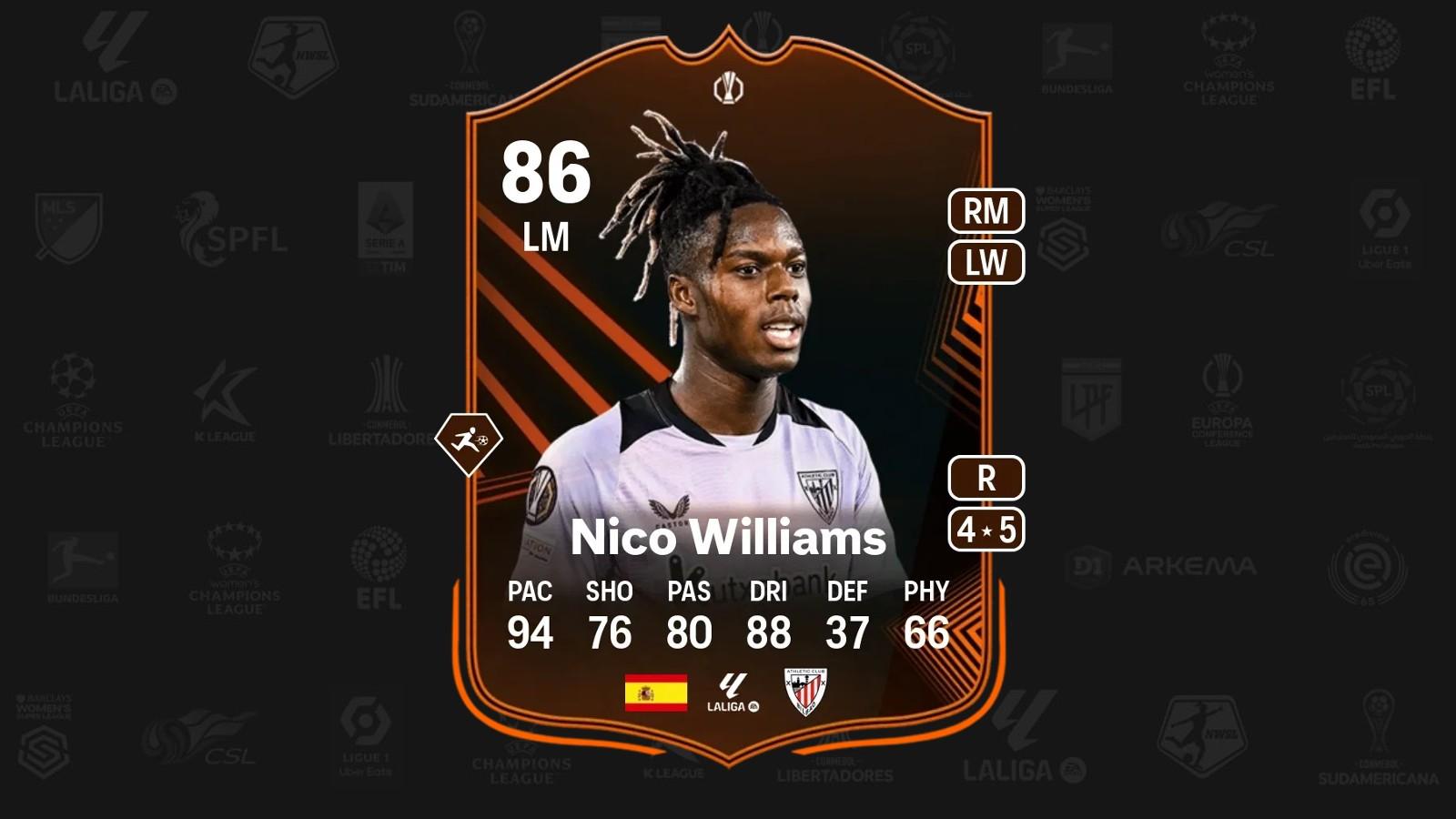 Nico Williams RTTK in FC 25 Ultimate Team