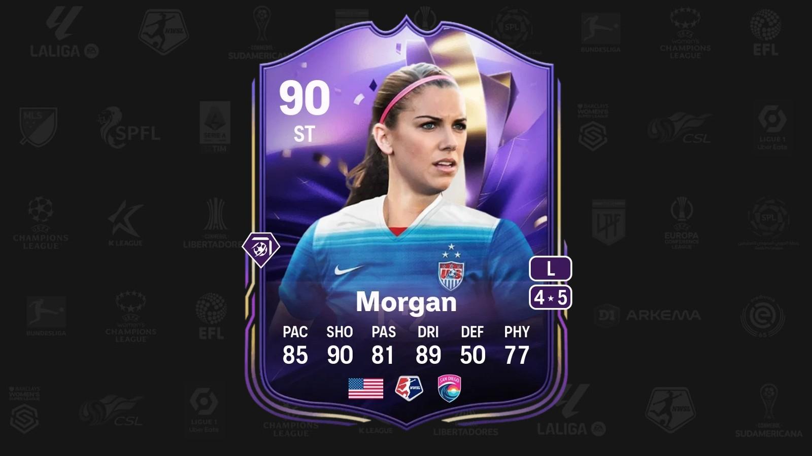 Alex Morgan SBC in EA FC 25