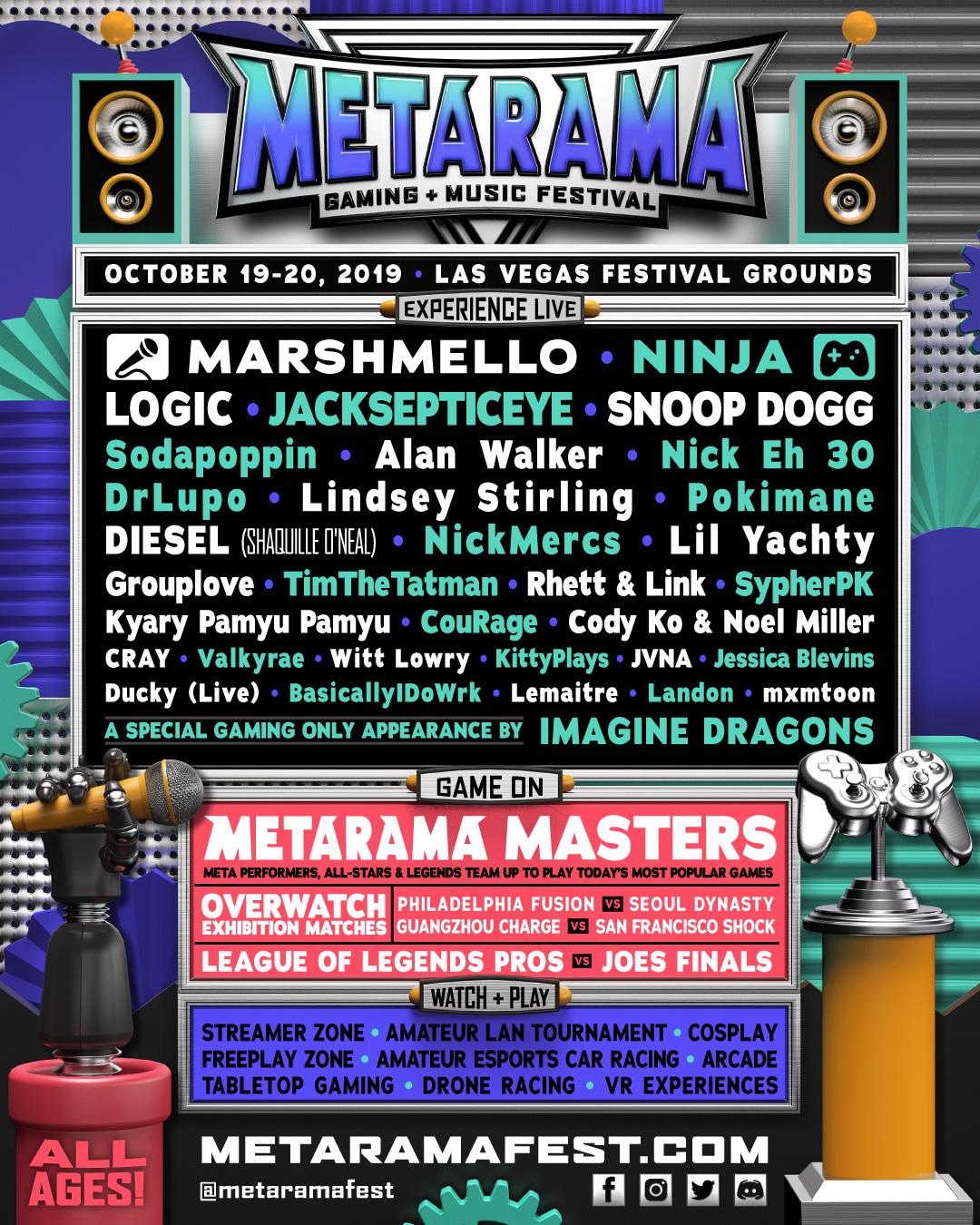 Metarama